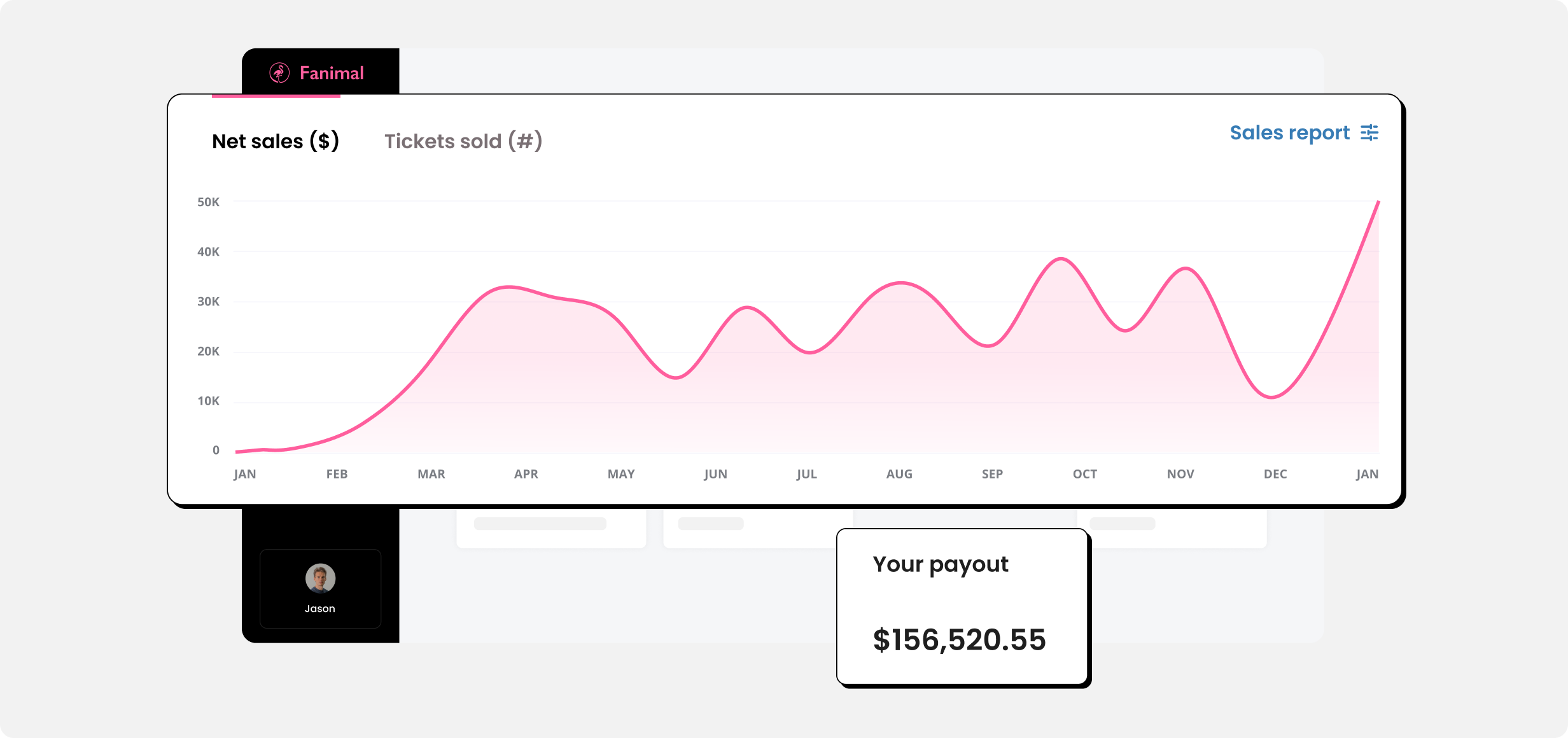 Fanimal - Tickets to Live Events - Experience More