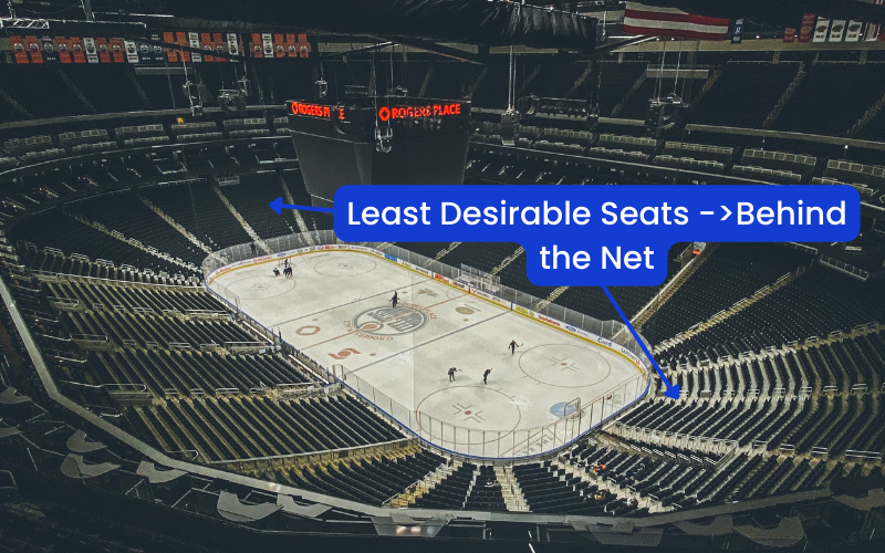 10 Best Places to Watch a Hockey Game